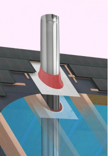 HOT SHOT 0-30° těsnění komínu pro Blower door test vnější průměr komínu: ⌀ 230 - 250 mm