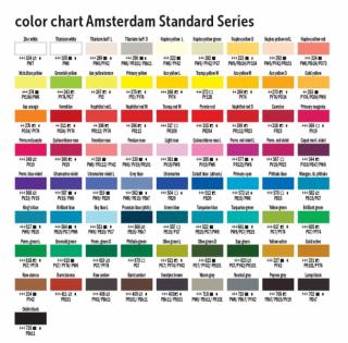Akrylová barva - Amsterdam Standard Serie 250ml Barva: 69. 708, Paynes grey