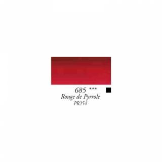 Olejová barva Rive Gauche Sennelier 40ml odstín: 14. Pyrrole Red
