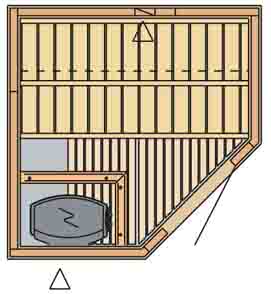 Domácí sauna do rohu 150x150cm materiál: severský smrk A/B