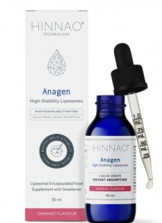 Anagen HINNAO® Technology