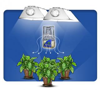 ExHale CO2 Bag, přírodní generátor CO2