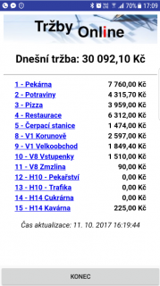 SETY Tržby a Sklady On-Line Tržby On-Line: 1 pokladna