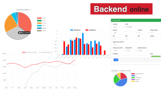 Základní licence Backend On-line edice FULL