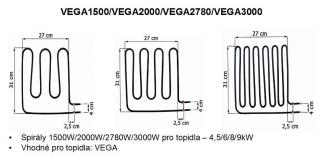 Topná spirála VEGA typ: VEGA1500 - 1500W