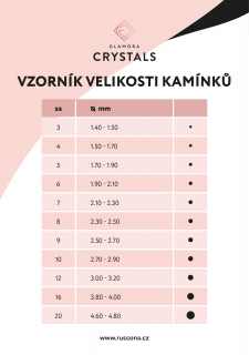 EMERALD Preciosa Velikost kamínků: SS 7 - 100ks