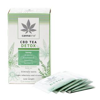 Konopný čaj s CBD + detox – 20 porcií