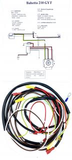 Elektroinstalace BABETTA 210 GYT  CZ+