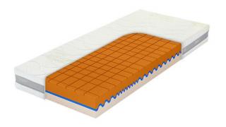 Matrace Tropico Guard Medical Concept H + dárek (polštář Antibakterial Gel) Rozměr: 90x200