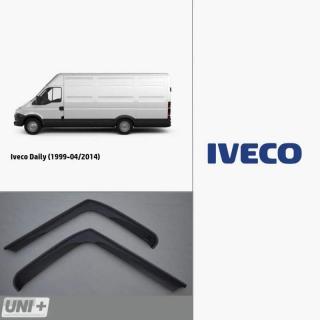 Ofuky oken - Iveco Daily 1999-2014 (Aerodynamický kryt okna)