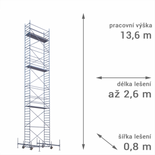 Pojízdné lešení RUX MOBILO 800 - pracovní výška 13,6 m Délka: 210 cm