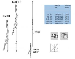 Pohon štulpové převodové lišty GZRH SL Označení kování: GZRH-T SL, FFH 1800-2300