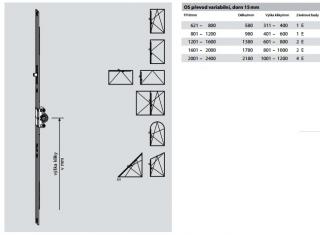 ROTO NT - Převod variabilní, dorn 15 mm, čep E Možné varianty: GR 1380; 1201 - 1600; 2E; délka 138 cm