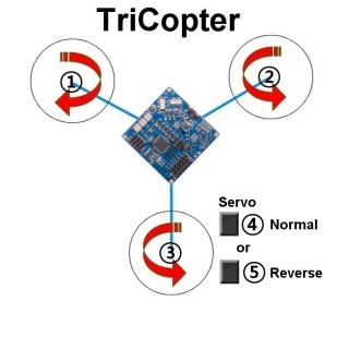 Kompletní elektronika pro Tricopter