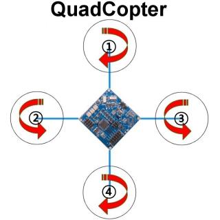 Řídící deska pro Quadrapter +