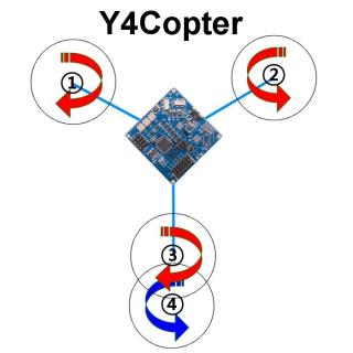Řídící deska pro Y4 copter