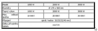 Průtokové topení - FIAP ProfiHeat Active - konstantní teplota jezírka  8°C i v zimě