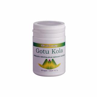 Gotu Kola