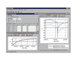 GSOFT3050 Software pro práci s přístroji GMH3x5x loggerovými funkcemi a poplachem