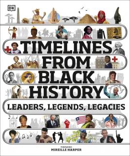 Timelines from Black History