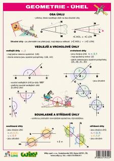 Geometrie - úhel - A4