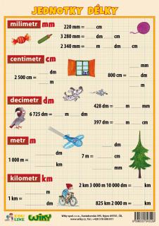 Jednotky délky - A4