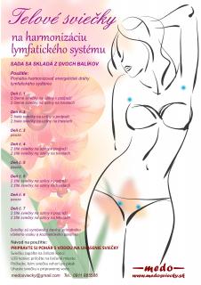 Medosvíčky Jan Melich tělové svíce na harmonizaci lymfatického systému