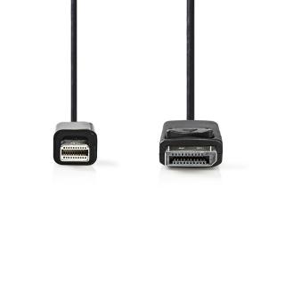 Kabel Mini DisplayPort | Mini DisplayPort Zástrčka - DisplayPort Zástrčka | 2 m | Černá barva