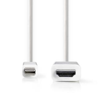 Nedis propojovací kabel zástrčka Mini DisplayPort – zástrčka HDMI, 2 m, bílá (CCGP37600WT20)