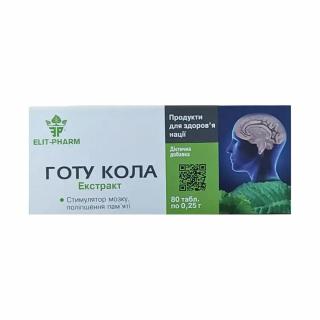 Gotu Kola extrakt - 80 tablet - Elit Pharm