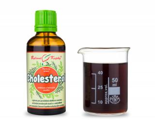 Bylinné kapky Cholesterol  tinktura 50 ml