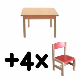 Stůl DANY, čtverec, červená hrana + 4 židličky
