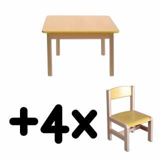 Stůl DANY, čtverec, žlutá hrana + 4 židličky