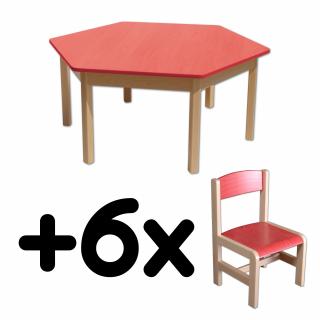 Stůl DANY, šestiúhelník, červená deska + 6 židliček