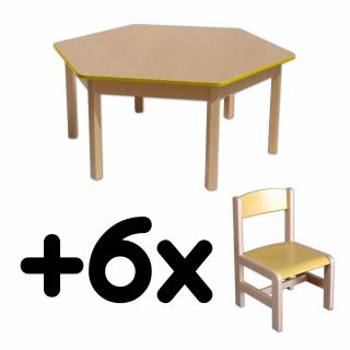 Stůl DANY, šestiúhelník, žlutá hrana + 6 židliček