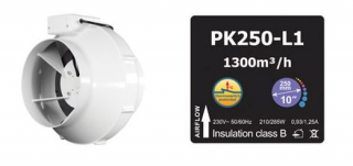 Ventilátor Prima Klima PK250-L1 250mm, 1300m³/h, 1-rychlostní ventilátor (Jednorychlostní ventilátory Prima Klima byly vyrobeny pro maximální optimalizaci nákladů / přínosů.)