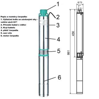 Ponorné čerpadlo 3SEm1,8/10 Alfapumpy - 25