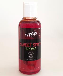 Aroma / booster 200ml příchuť: Sweet Spicy