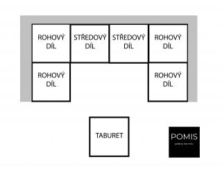 Náhradní polstry na ratanovou sestavu 6+1 Outdoor bez UV stability