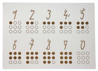 Grafomotorická tabulka k nácviku psaní - číslice