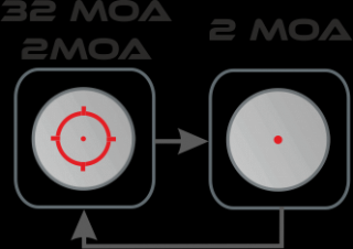 kolimátor Holosun EPS Barva osnovy: Červená, Osnova: 2 MOA tečka + 32 MOA obrazec (se solárním panelem