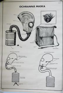 Originál plakát Ochranná maska rok 1957 - rozměr 70 x 100cm