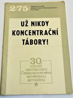 Už nikdy koncentrační tábory