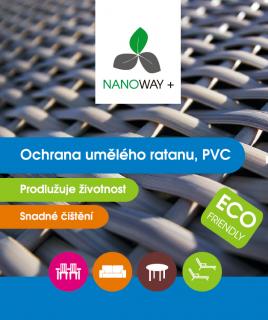 Nanoochrana umělého ratanu NanoWay+ 250ml