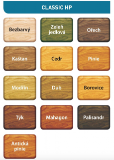 Lazurový nátěr pro kurník Palisandr, Extra Large