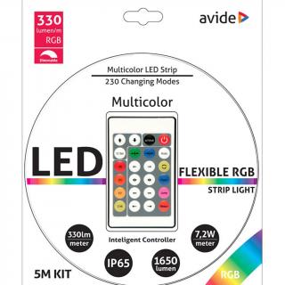 Video LED pásek RGB WS2811