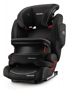 RECARO Monza Nova IS Performance Black