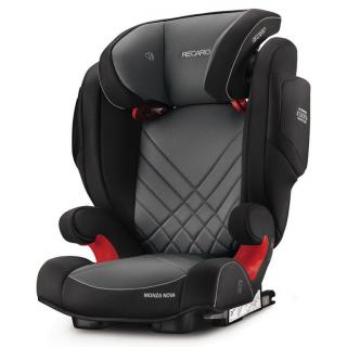 RECARO Monza Nova2 SeatFix 2019 carbon black