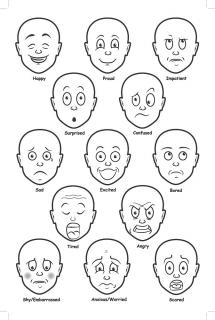 TickiT - Obličeje pro porozumění emocím 13 ks