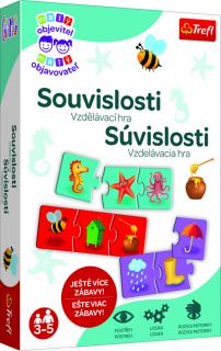 Malý objevitel - Souvislosti